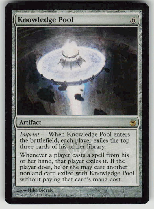 2021 The List MBS-111 Knowledge Pool